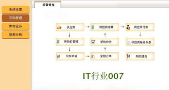 基于PowerBuilder的餐饮管理系统源码详解与应用实践