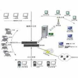 飞龙餐饮管理软件 赋能现代酒店高效运营的智能解决方案