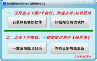 关于餐饮管理系统使用的法律与商业风险警示